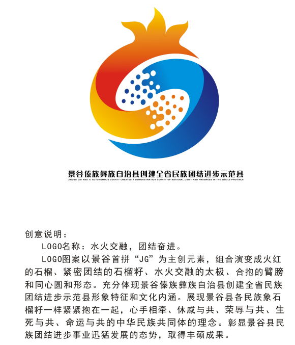 景谷傣族彝族自治县创建全省民族团结进步示范县创建主题和创建标识