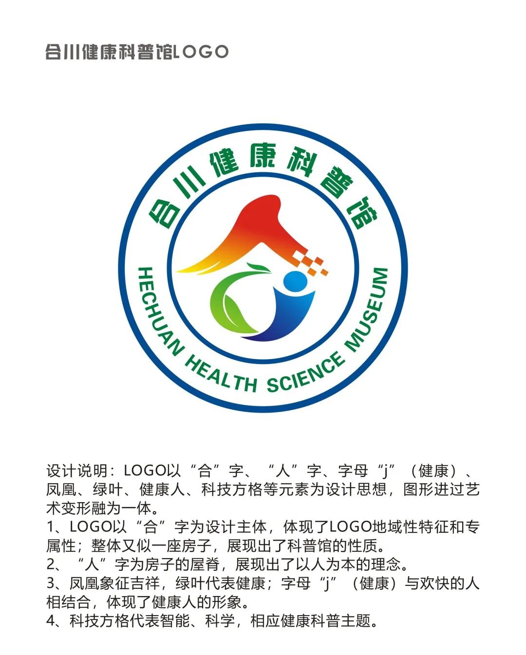 合川区健康科普馆logo征集评选结果正式出炉!